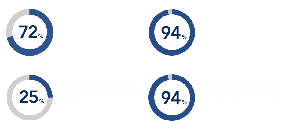 resultat av undersökning4.png